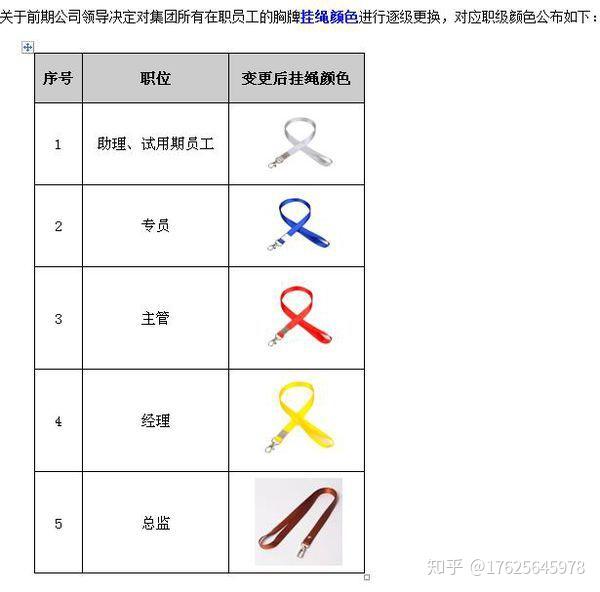 阿里工牌颜色等级图片