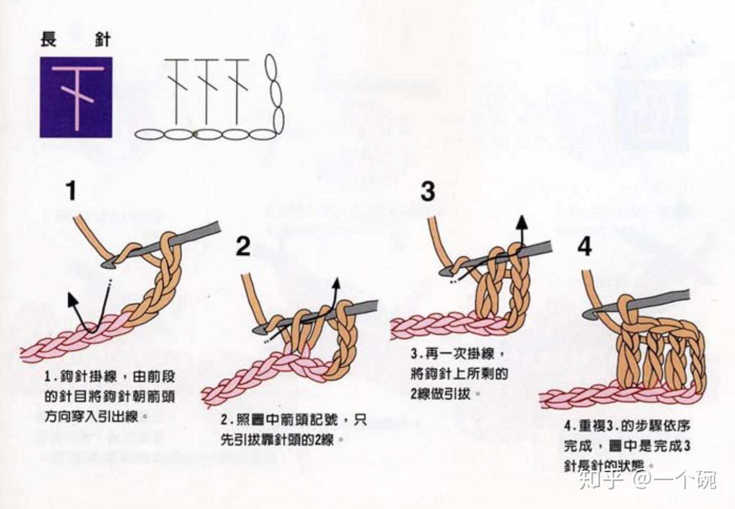 NO.3基础针法--钩针入门·钩针基础第三弹 - 知乎