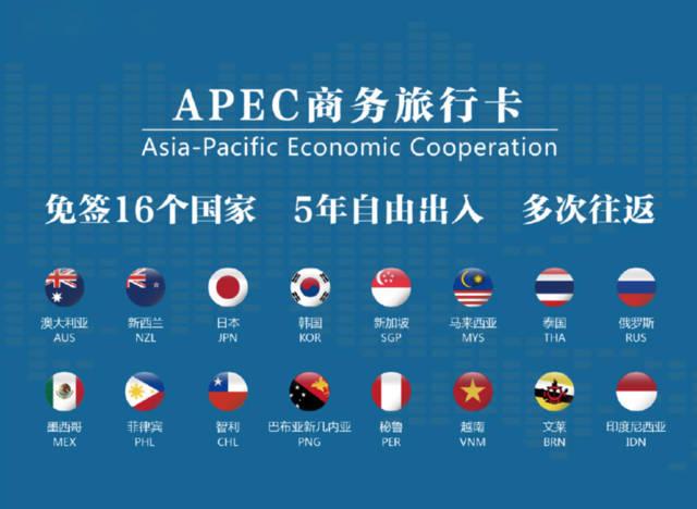 什么是APEC商务旅行卡?