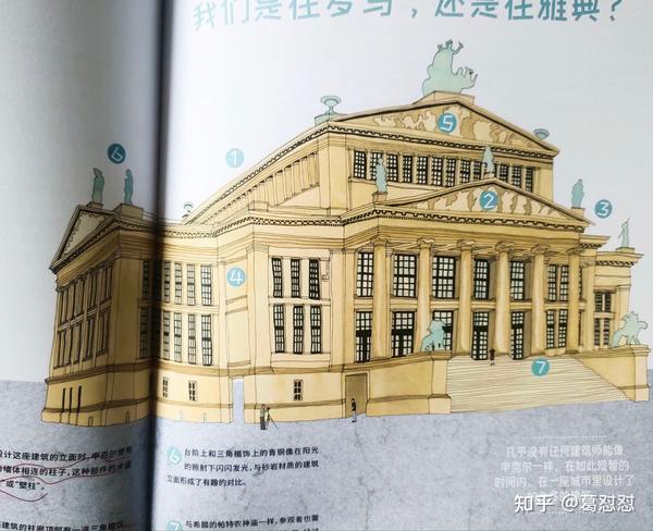 打卡25座地标性建筑，领略建筑之美 - 知乎