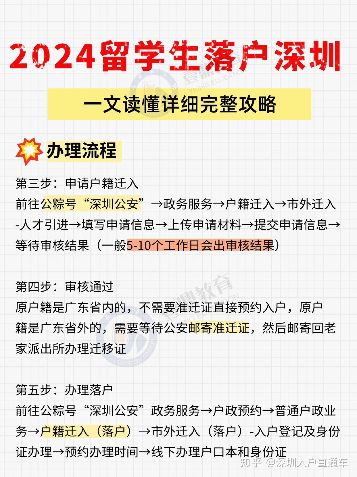 2024留学生落户深圳详细完整流程攻略 - 知乎