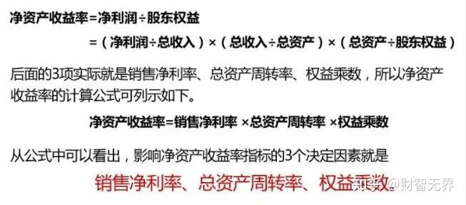 我们可以把净资产收益率的计算公式分解为3个部分.