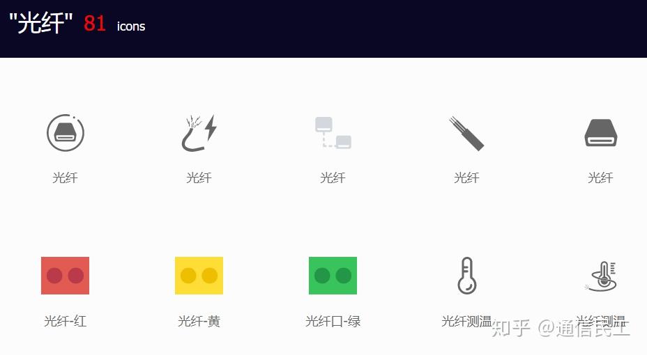 推荐两个在线图标库，做通信文案可无忧矣！ - 知乎