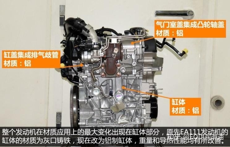 大众EA211 1.4T发动机技术详解 - 知乎