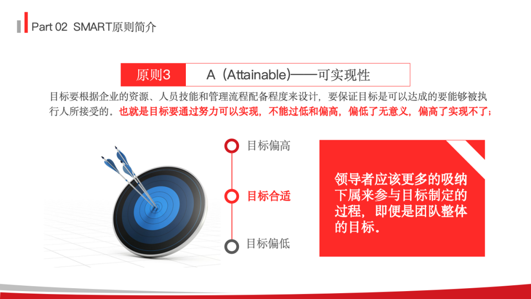 目标管理之SMART原则培训ppt - 知乎