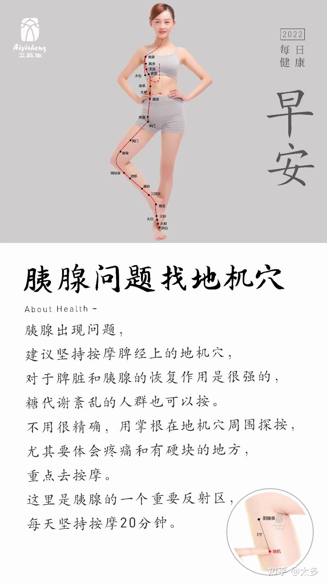 地机的准确位置图女图片