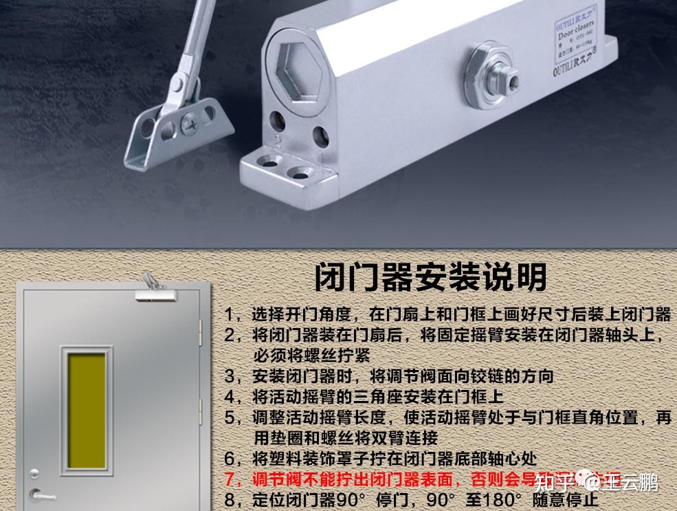 032液压闭门器202074