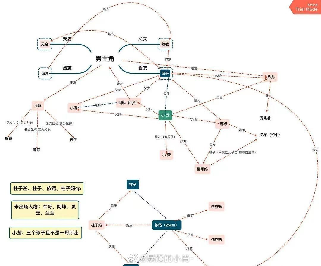 “鄂州一家亲”事件后的野蛮与文明