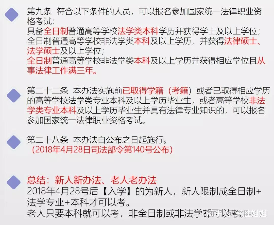 一,报名条件