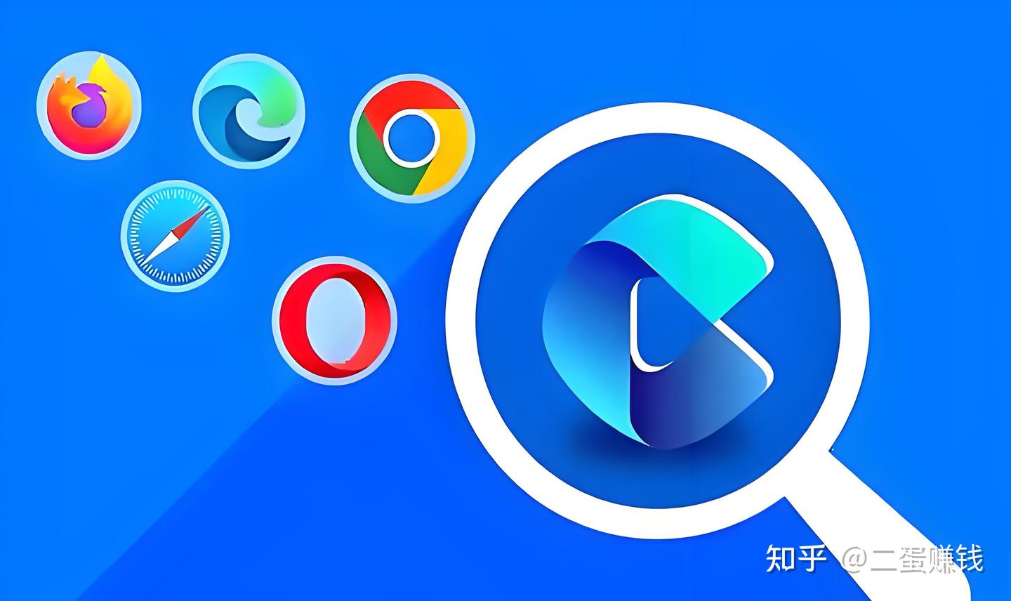 电报小白必备的频道与群组!