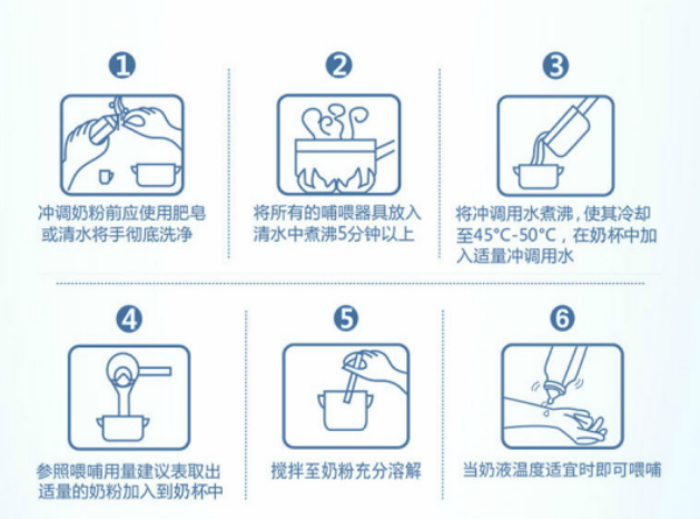 冲泡奶粉也有讲究宝宝断奶喝飞鹤奶粉第一步学会冲泡奶粉