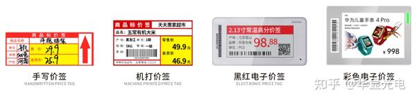 电子标签应用场景全面分析-仓储-商超-医院-办公 - 知乎
