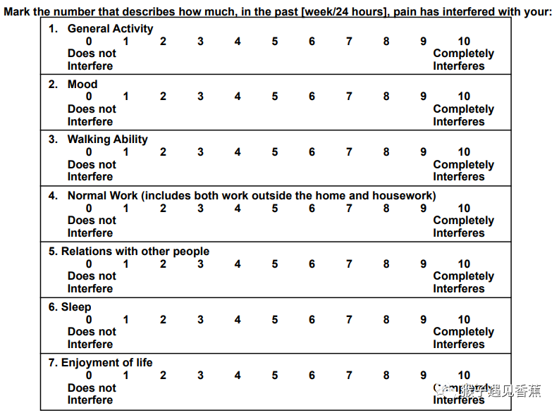 成人癌性疼痛（2023NCCN） 知乎