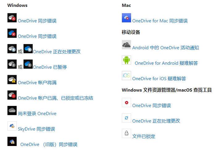 账户与同步设置，设置里的账户与同步怎么用