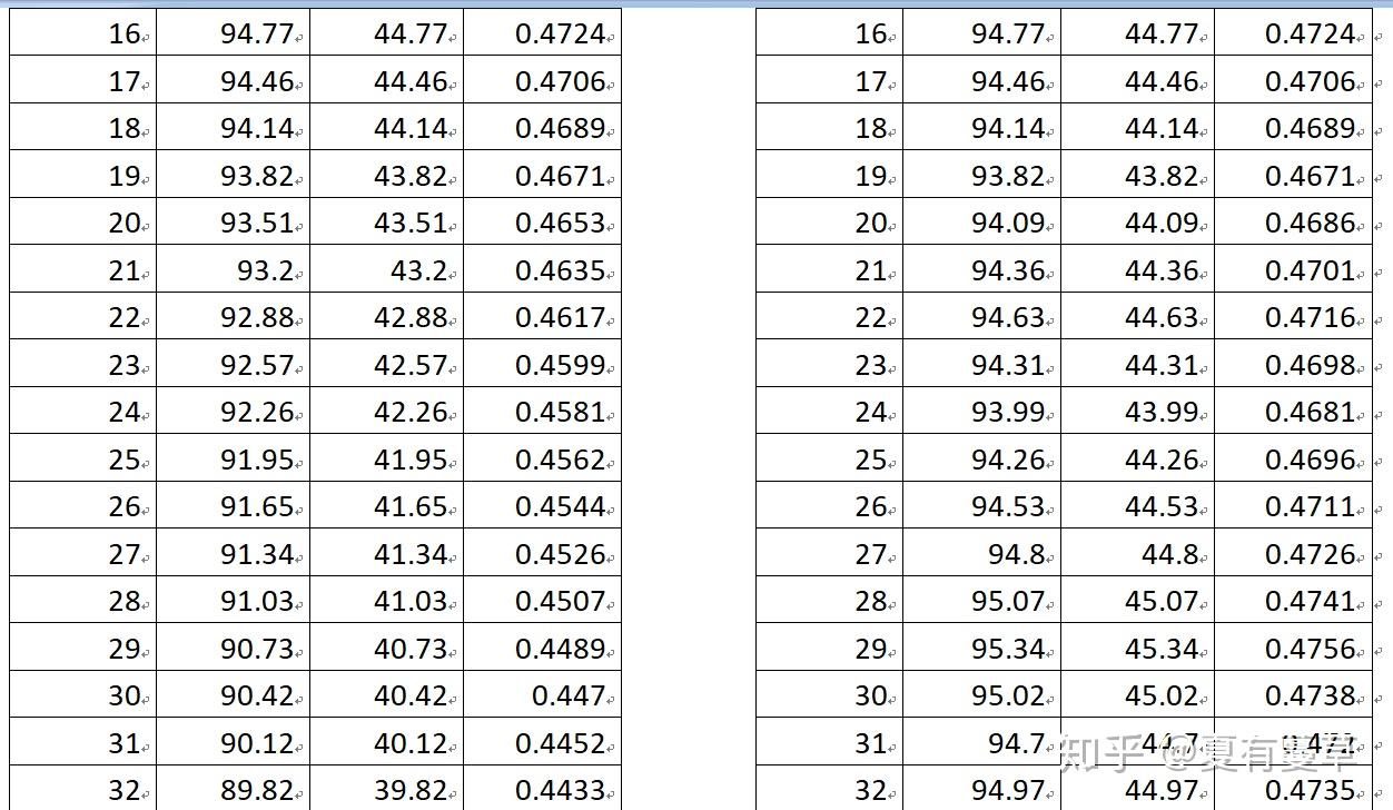 中学生生活作文精选题目 v2-9e8165f07b21f1d5348d3649064a4c48_r.jpg