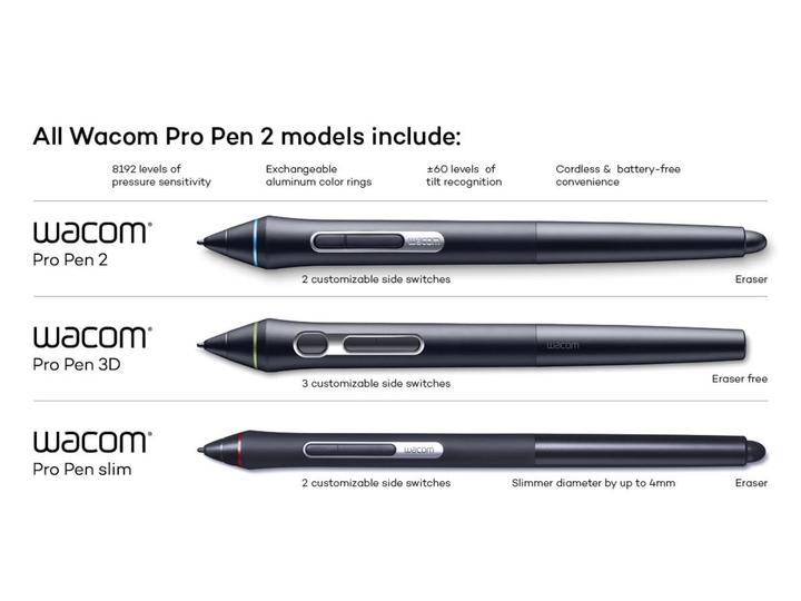 Wacom Cintiq 16(Wacom Pro Pen 3D付) | legaleagle.co.nz