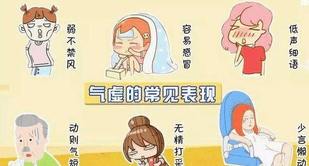 气虚常见表现,如何调整气虚体质? - 知乎
