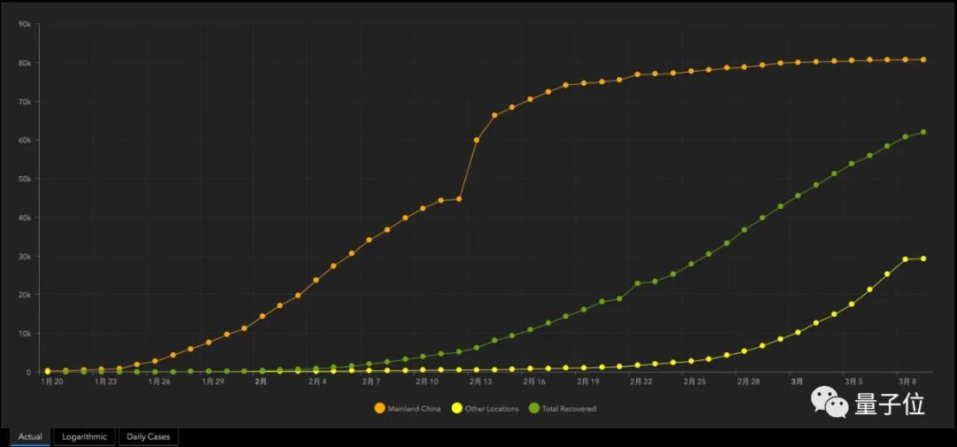 v2-9e87fc93d2decd2231237e10836c8e42_1440w.jpg?source=172ae18b