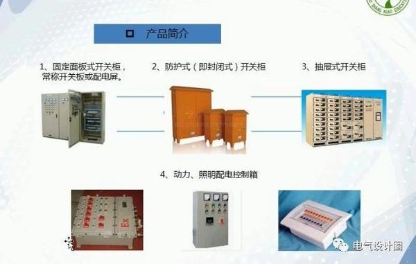 住宅的配电箱如何设计 空气开关应该怎么选 电流怎样估算出来 知乎