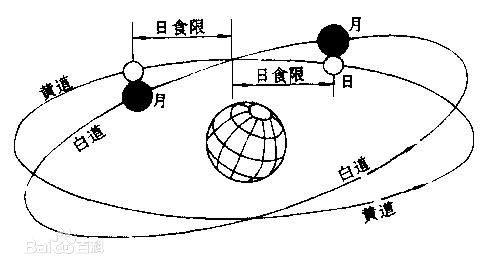 u8.com官网-半年前爆火的太空算力如今走到哪一步了？