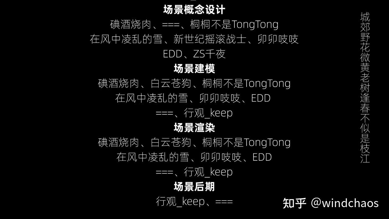 如何评价同人游戏《枝江往事》? - 知乎