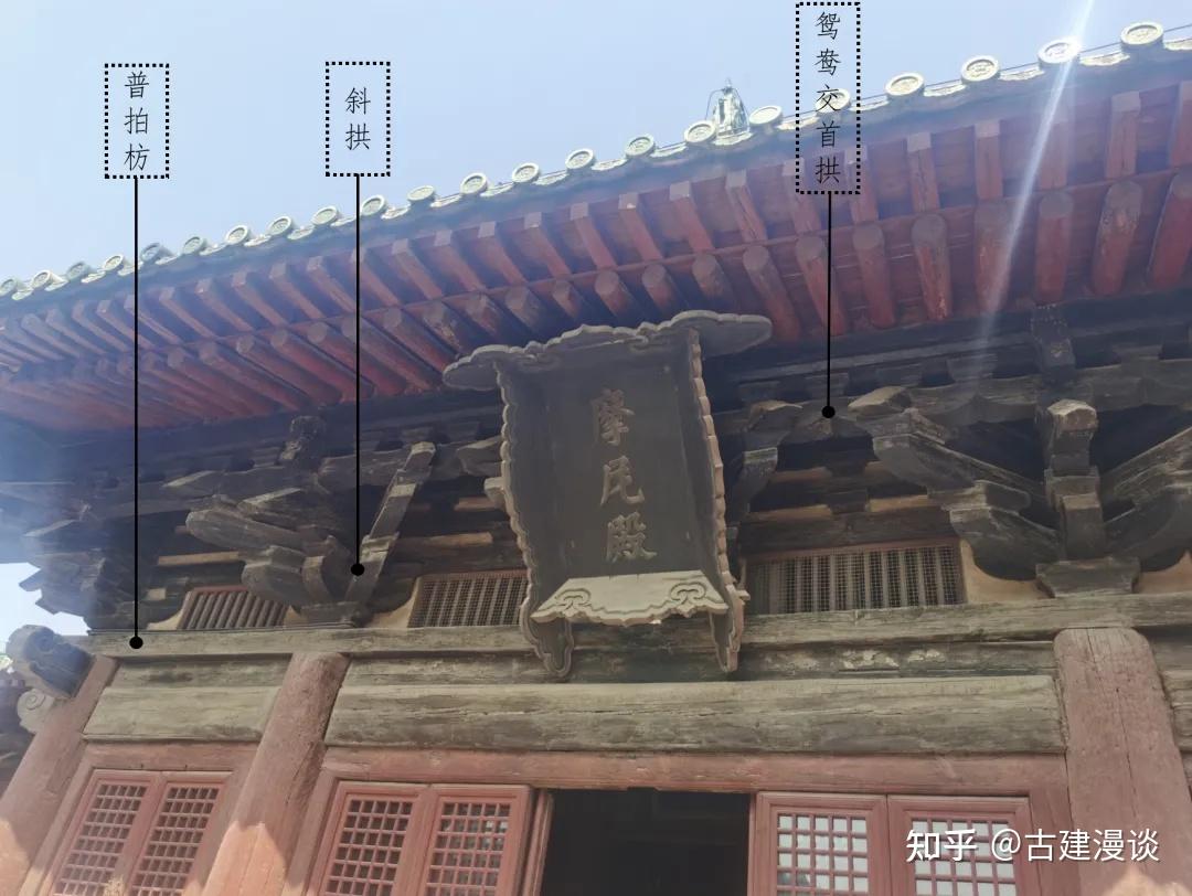中国古建筑之斗拱一 - 知乎