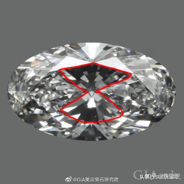 很清楚的看到在钻石的中间部位,有一个类似于蝴蝶结形状的深色阴影呢?