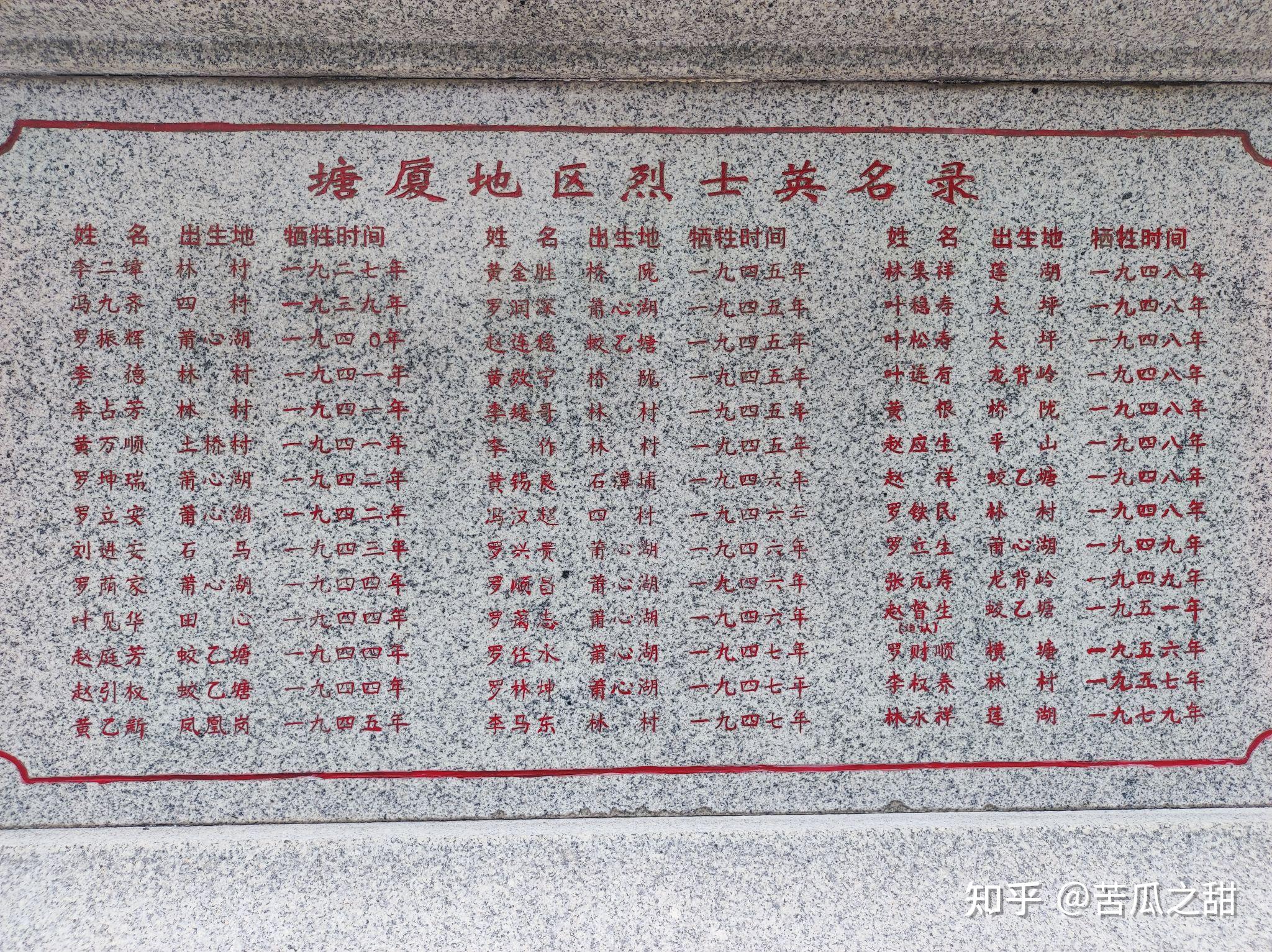 东莞塘厦观光公园:烈士陵上观览!