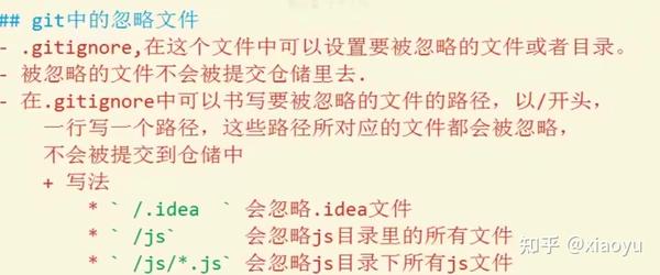 【博学谷学习记录】超强总结,用心分享| 前端+git+自我学习 - 知乎