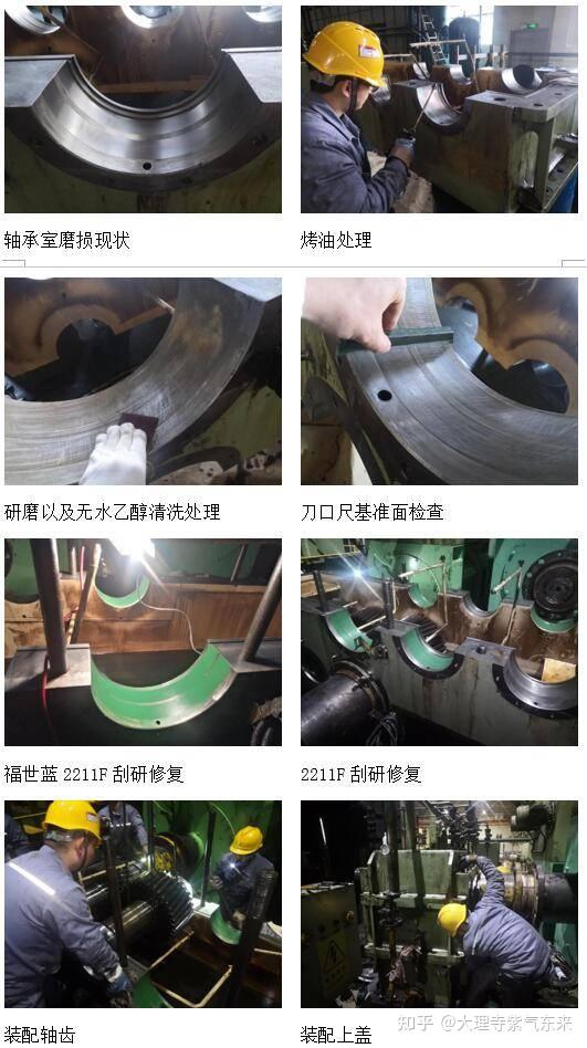 今天看点有意思的，各行业轴承室磨损修复的相关案例 - 知乎
