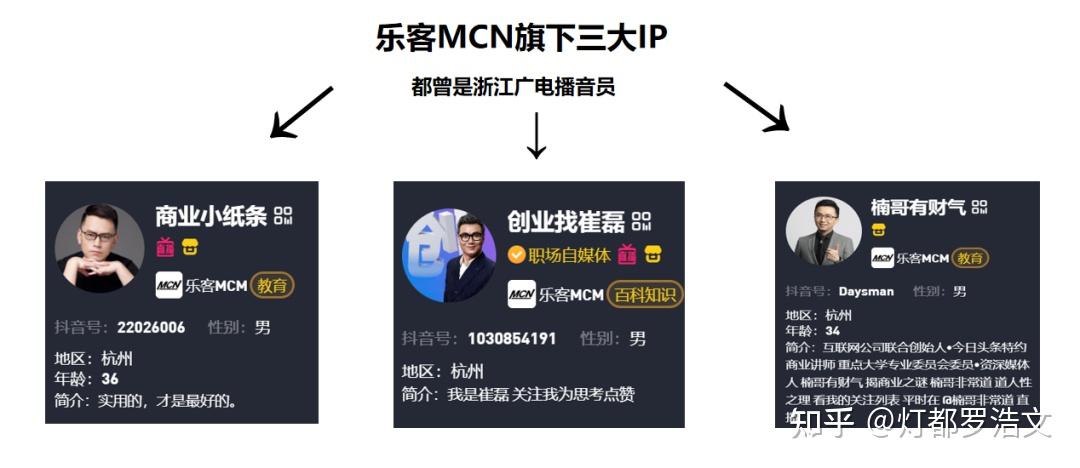 粉丝千万的"商业小纸条"割韭菜?盘点背后的引流变现逻辑