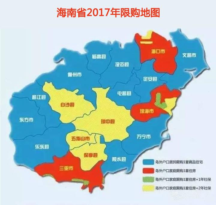 海南房产知识科普，海南买房必看！ - 知乎