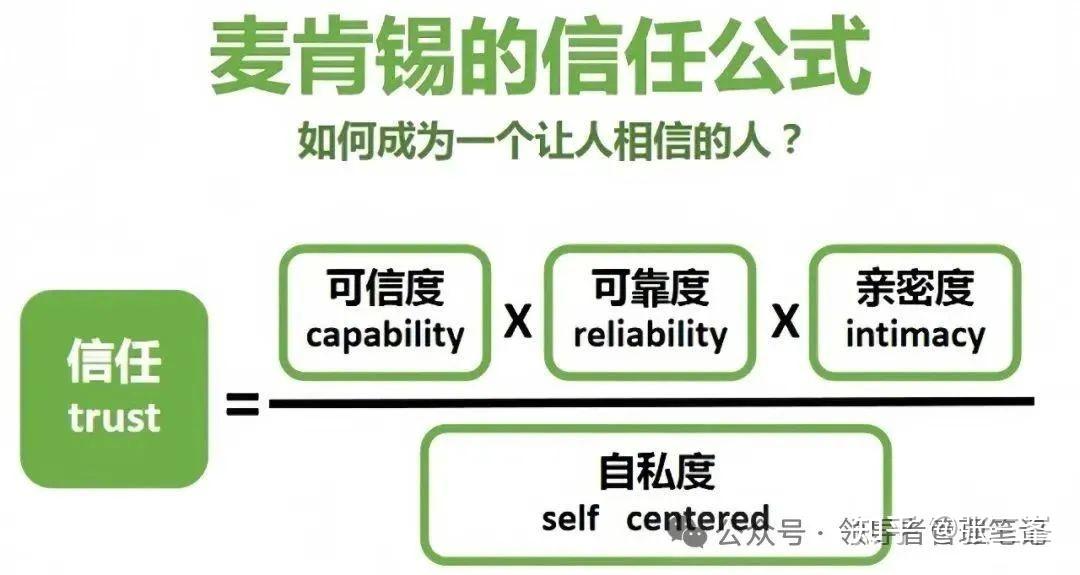 麦肯锡信任公式：构建稳固关系的基石 - 知乎