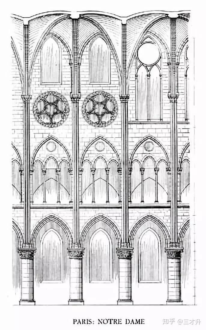 巴黎圣母院大火之后我们还剩下些什么