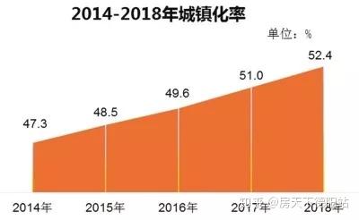 德阳市区常住人口_公布了 德阳常住人口多少 男女比例如何 你的家乡排名第几