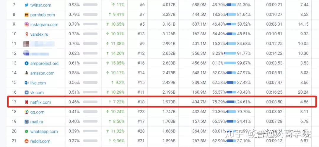 奈飞netflix v2-9eb6412c7d9acda0fc6d4f68f2e2209c_r.jpg