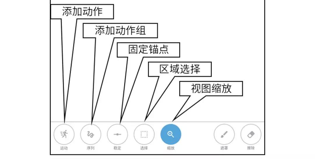 静态图转动态图工具(安卓版)