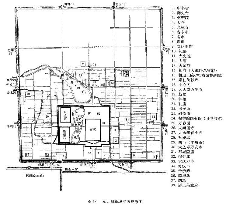 盘点中国古代都城平面图