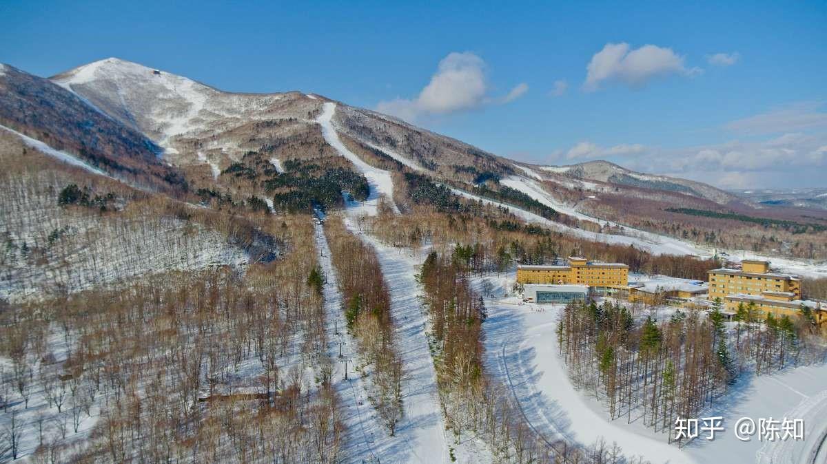 朋友要求份實用的日本北海道旅遊攻略