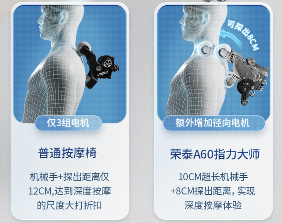 荣泰a60,傲胜os-860,西屋s500,各品牌爆款按摩椅哪一款最值得入手?
