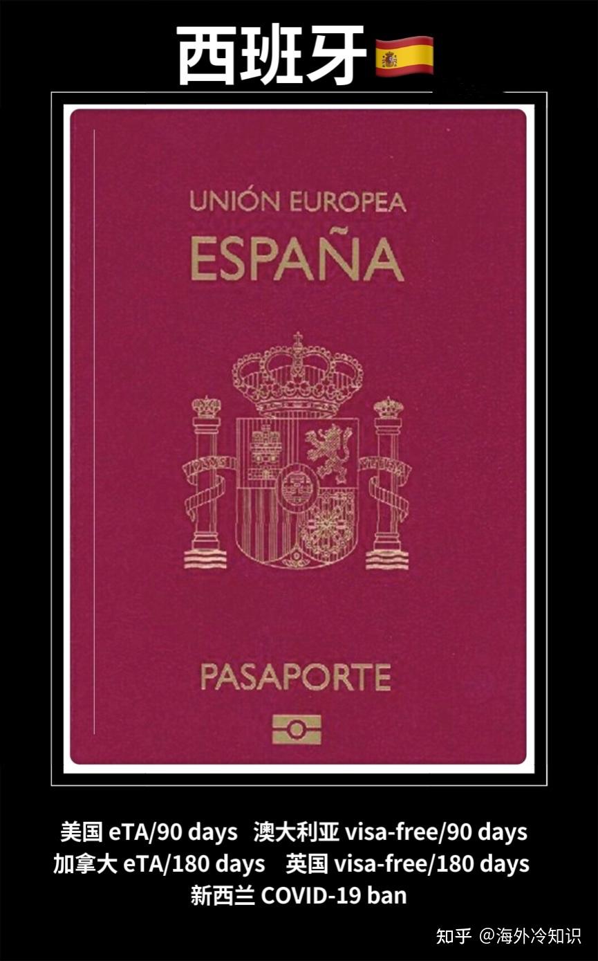 免签111; 落地签证43; 需要签证 44;2,西班牙护照实力排名 5 ;个人
