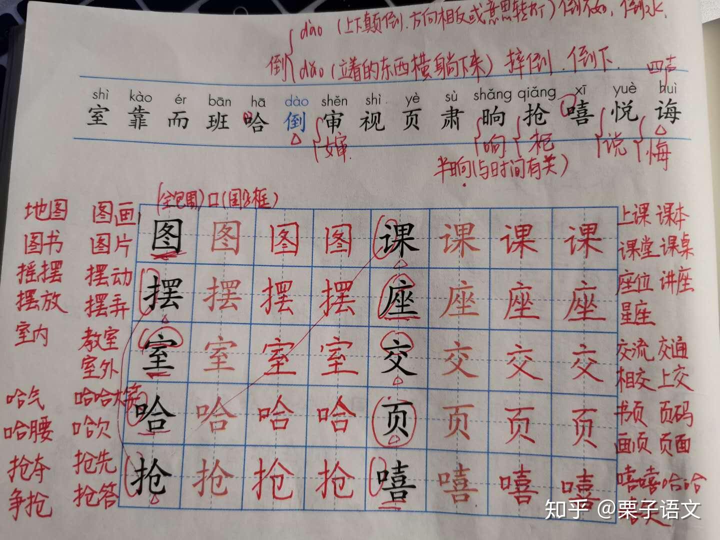 二年级名师团队备课《画杨桃》,帮孩子读好对话,体会老师教诲! - 知乎