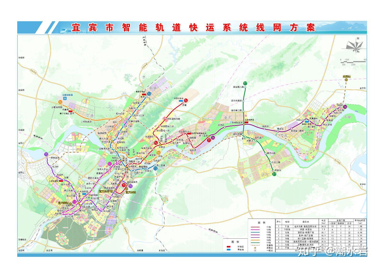 如何評價宜賓智軌規劃和運營