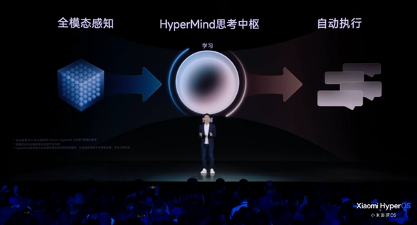 搭载了HyperOS 的小米14,用起来到底怎么样? - 知乎