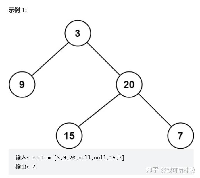 LeetCode in python 111. 二叉树的最小深度 - 知乎