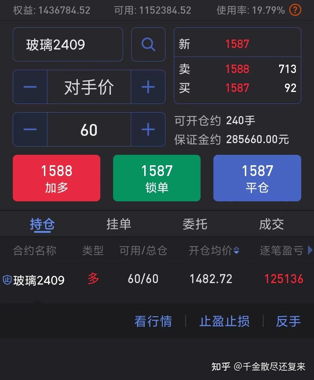 国内期货六大交易所的平仓顺序规则是什么？默认先平今仓还是平老仓？ - 知乎