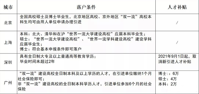为什么越来越多的人选择考MBA - 知乎