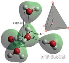 水分子和液态水 - 知乎