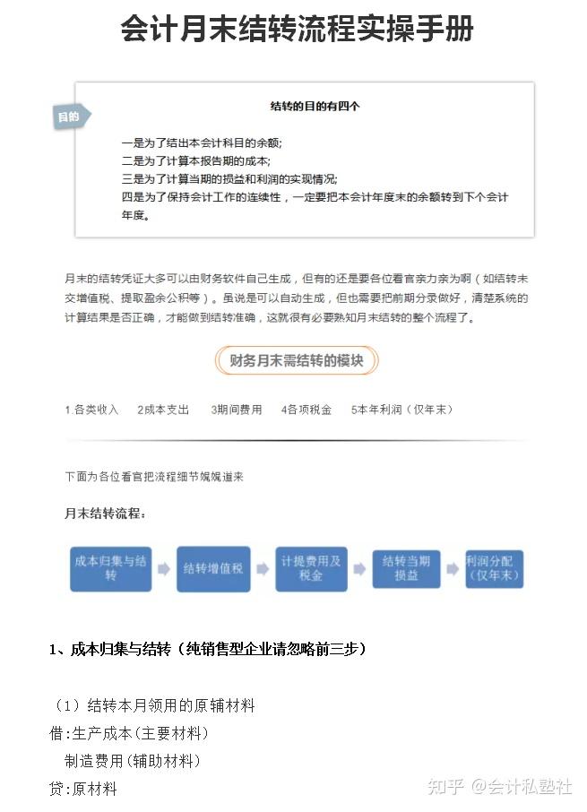 第一次见有人把会计月末结转、计提讲的这么透彻，附月末结转流程 - 知乎