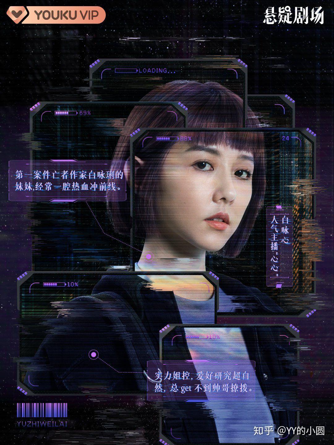 剧荒吗科幻推理剧来一部预支未来